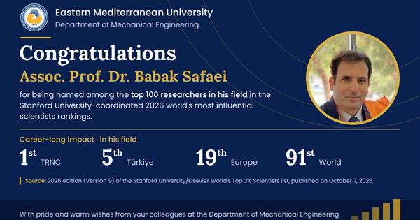 Assoc. Prof. Dr. Babak SAFAEI included among the “World’s Most Influential Scientists”