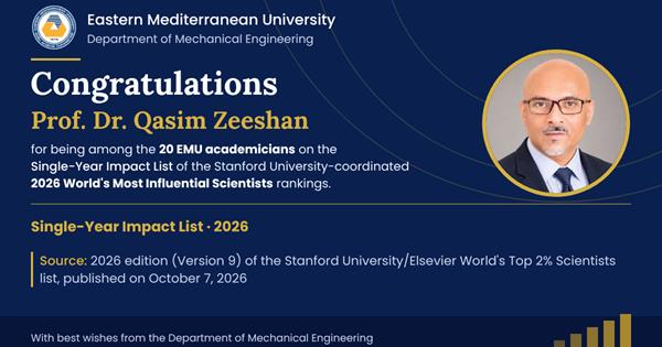 Prof. Dr. Qasim Zeeshan included among the “World’s Most Influential Scientists”